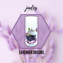 Load image into Gallery viewer, Jades Automatic Spray Starter Kit
